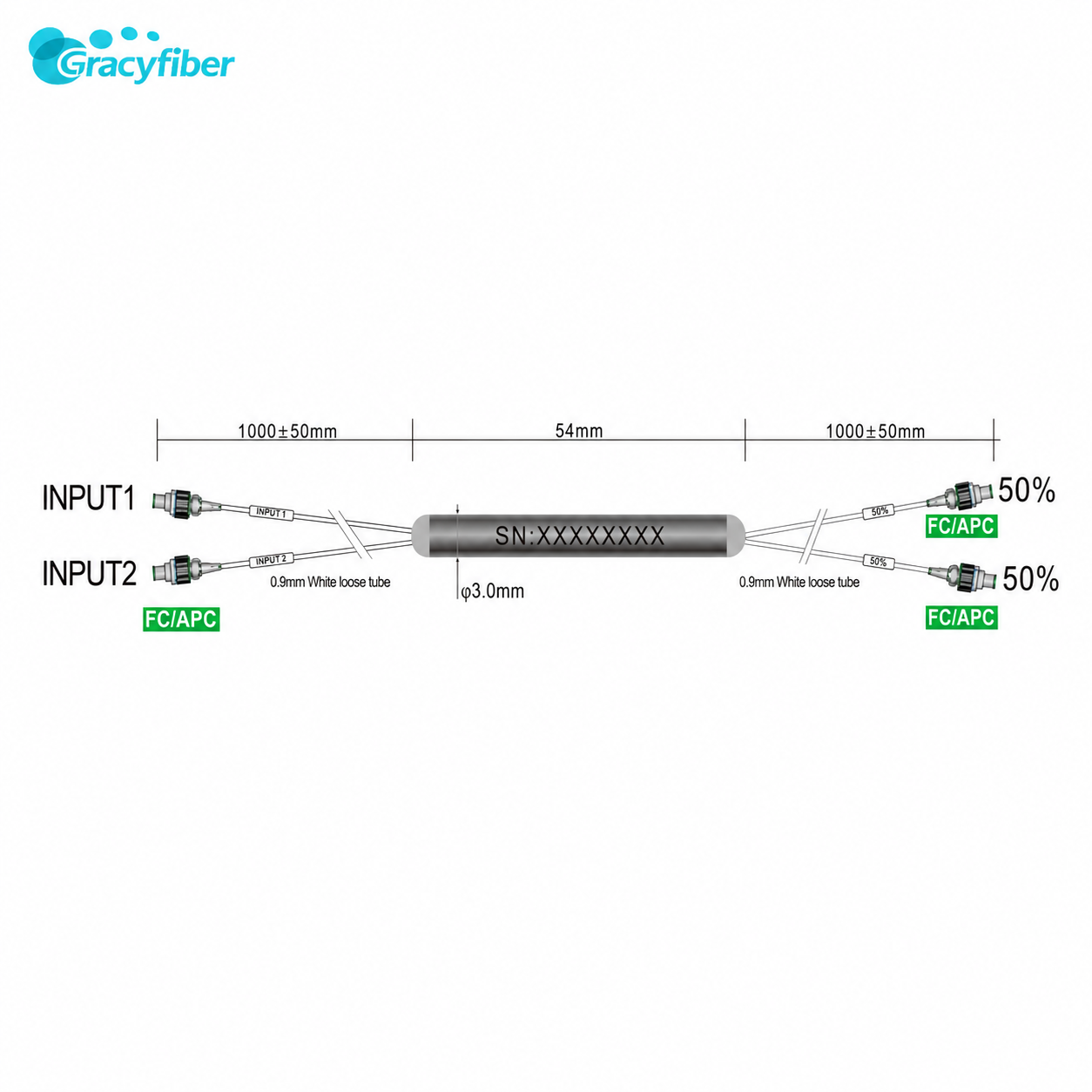 1x2 2x2 Fused PM Fiber Coupler 1020nm 50/50 PM Fiber Splitter For Laser System Optical Instrument