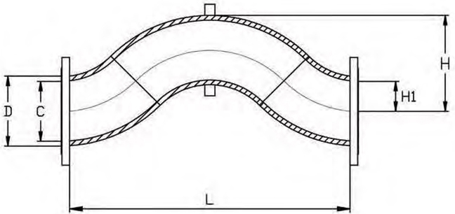HQWG Elbow Flow Meter