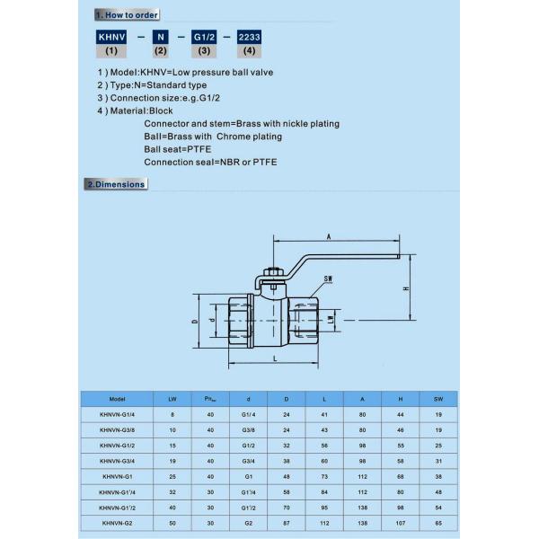 Шариковые клапаны пути низкого давления КХНВ 2 стали углерода водяных задвижек цинка Кр3 1/4