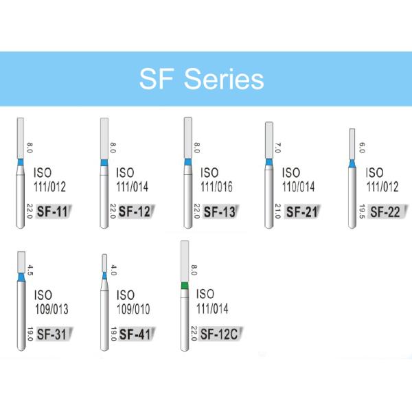 Round Carbide RA Dental Bur HP Latch Low Speed Contra Angle Instrument