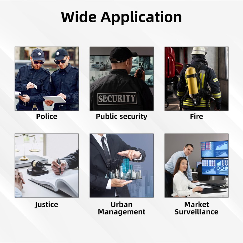 OEM/ODM 1512P QHD Body Cameras IR Night Vision Portable Body Wearable Cameras With 2.0 Inch Screen and GPS for Security Guard