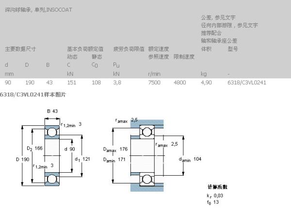 Insocoat   Deep groove ball bearing 6318/C3VL0241
