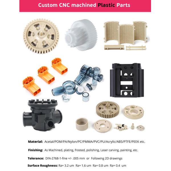 2D/3D/Drawing Custom Metal Recycling Machine CNC Machining Service for Precision Parts