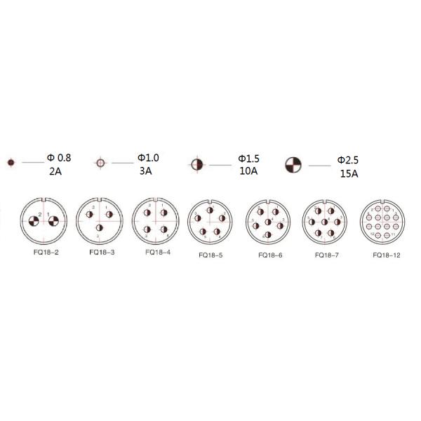 FQ Series USSR Series Circular Thread Connector Male And Female Sets