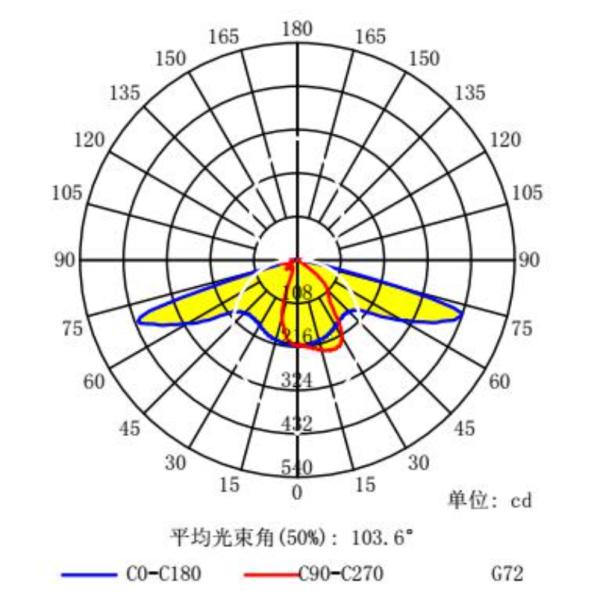 16W 24W 2x8 4x4 16 LED LENS 3535 SMD LED LENS ремонт Fastlex LED линза для панели