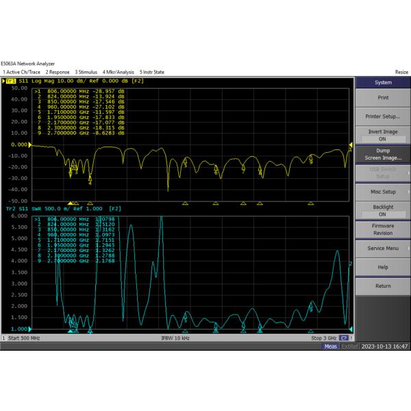 Flat Panel LTE 4g Directional External Antenna 260x260x35