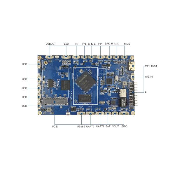 Face Recognition Rockchip Android Mainboard Rk3568 With Lvds EDP MIPI HD Ethernet 4G LTE Relay JLD-F03