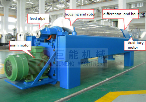 Two Phase Stainless Steel Scroll Decanter Centrifuge For Centrifugal Dewatering