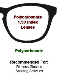 Anti Glare Polycarbonate Eyeglass Lenses For Sporting Activities AR Coating