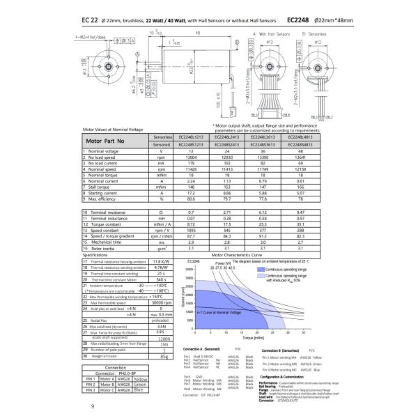 High Speed 22mm Slotless Brushless Motor 48V Coreless BLDC Motor 22W 13641rpm