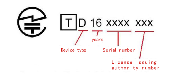 Продукты класса B сертификации VCCI могут отображать только базовые символы VCCI