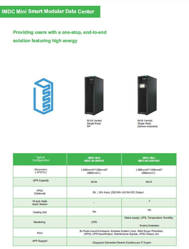 APC IMDC Mini Smart Power Distribution Cabinet with 1000Wh Electric Energy, Single Phase, and Short Circuit Protection