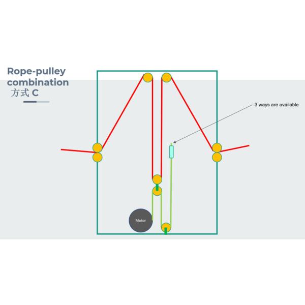 Bextreme Shell Smart Servo Motor Resistance System For Fitness Equipment Equipamento de ensaio de explosões