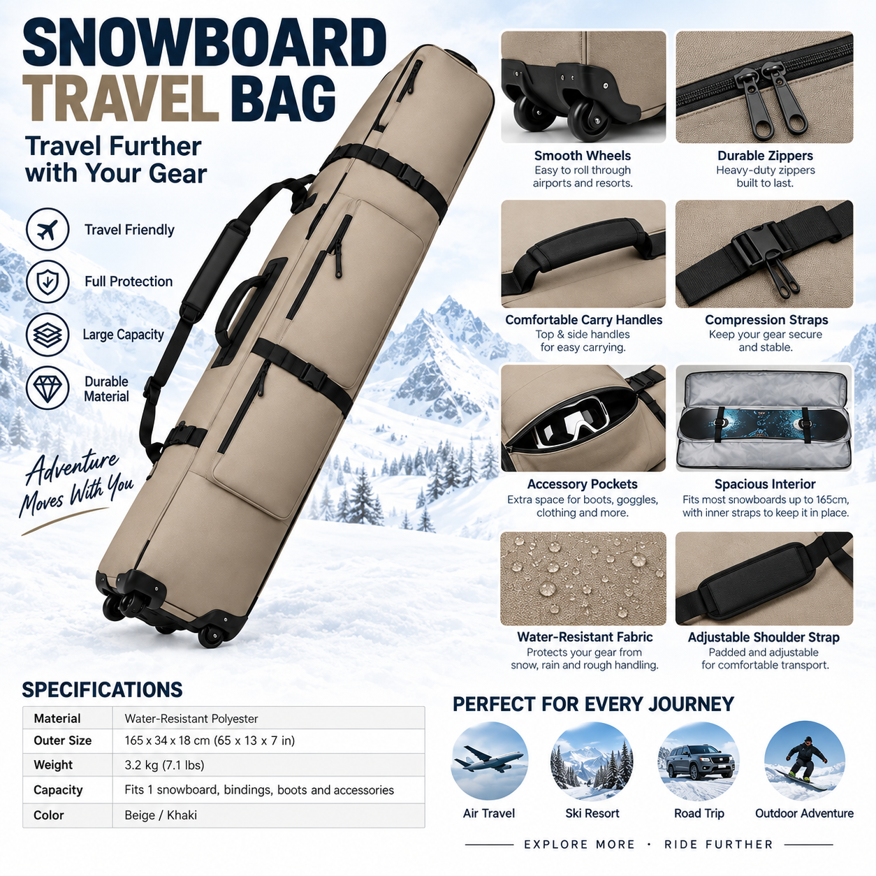 OEM ODM Multi-Board Snowboard Bag Manufacturer – Padded Snowboard Travel Case with Compression Straps, Shoulder Strap & Multiple Storage Compartments