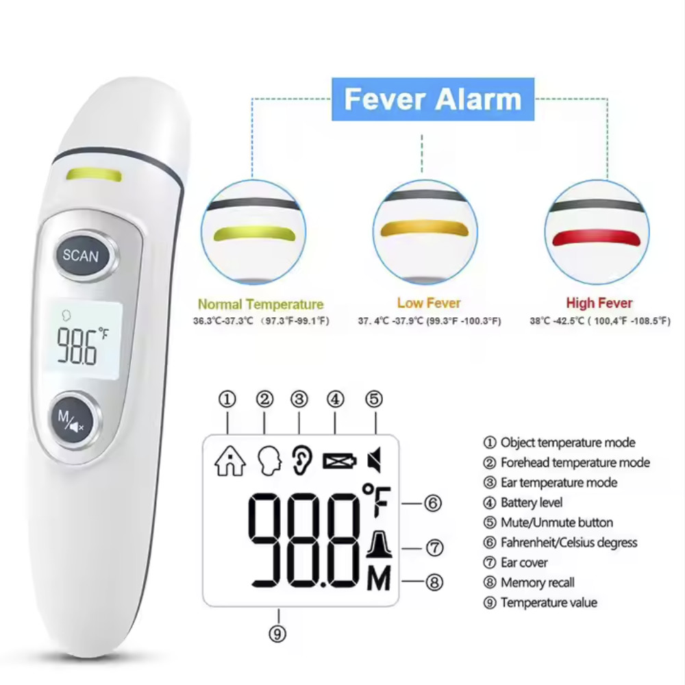 IP20 Portable Non Contact Baby Forehead Thermometer Blue Backlight CE RoHS Certified