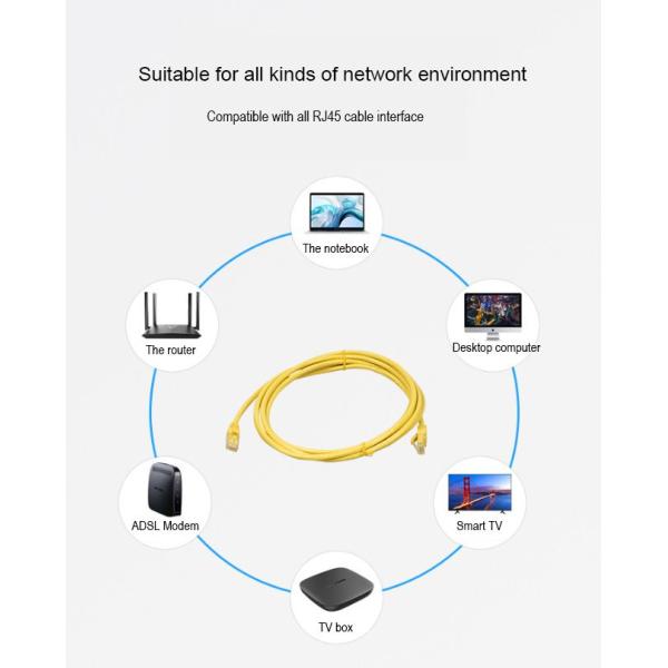 Извив Sftp спаривает кабель Rj45 Cat5 Cat7 Cat6 заплаты локальных сетей для сообщения