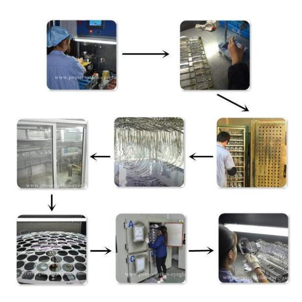 Multiple Focus Standard Progressive Lens Blank , AR Coating Anti Glare 1.56 Lens Blanks