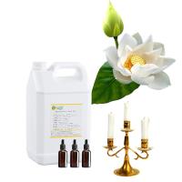 L'huile parfumée de bougie pour les bougies