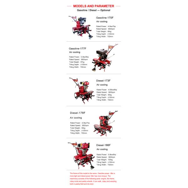 160*62*108cm Gasoline Engine 4WD Power Tiller for Agricultural