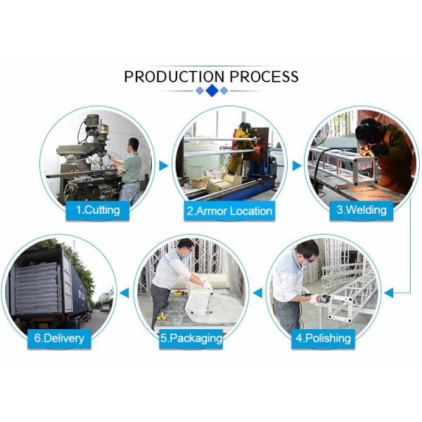 Guangzhou Sgaier Truss Co.,Ltd