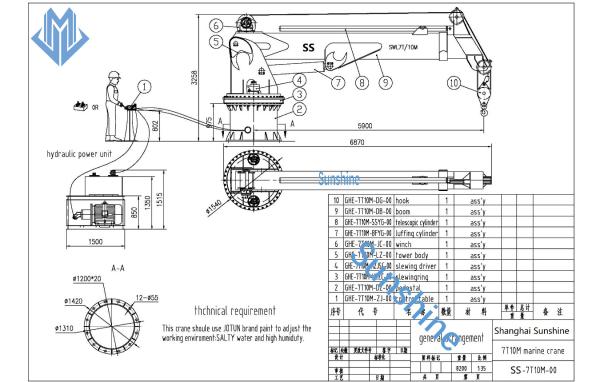 embarcação hidráulica de Marine Cranes For Mounting On do crescimento telescópico elétrico de 7t10m