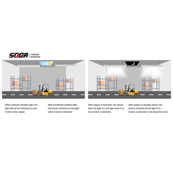 Свет приведенный доказательством СМД2835 Три привел ККТ 35В 170льм/в затемняя длину 120км