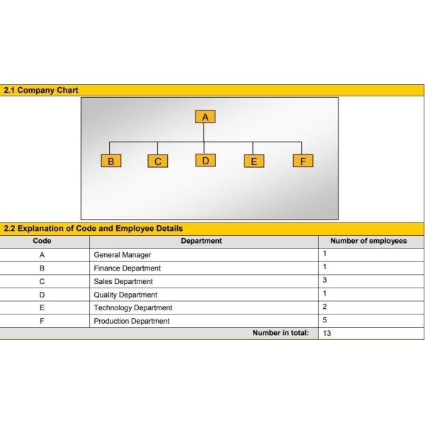 Hefei Purple Horn E-Commerce Co., Ltd.