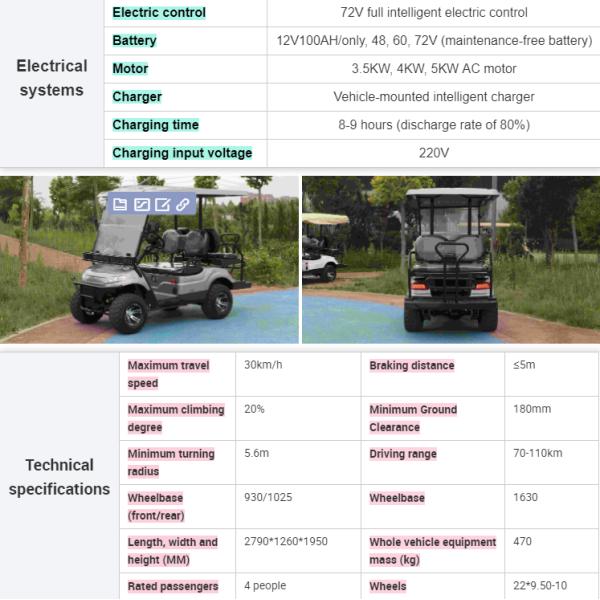 Утвержденный CE Китай сделал 2 + 2 сиденья с питанием от батареи электрическая алюминиевая тележка для гольфа Внедорожная тележка для гольфа Охотничья тележка для гольфа