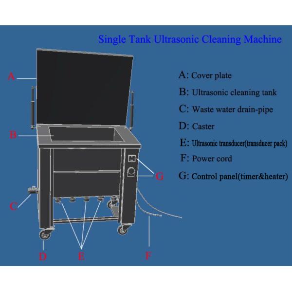медицинский ультразвуковой уборщик 40хз для трубы/стеклянной тары/Эсофагоскопе
