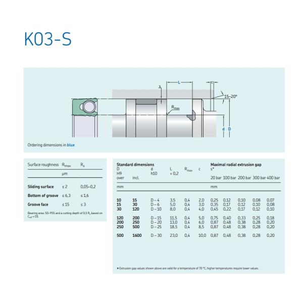 NBR HNBR EPDM Material Hydraulic Piston Seals With Helicoil Spring