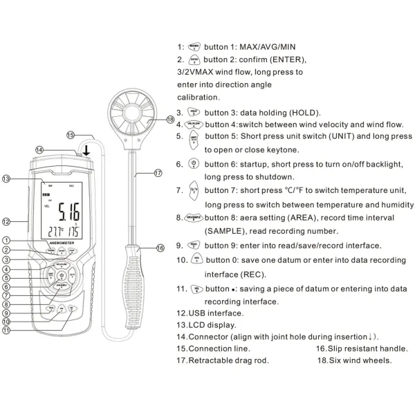 GT8907 Highly Sensitive Digital Anemometer Non Contact For Wind Speed Measurement