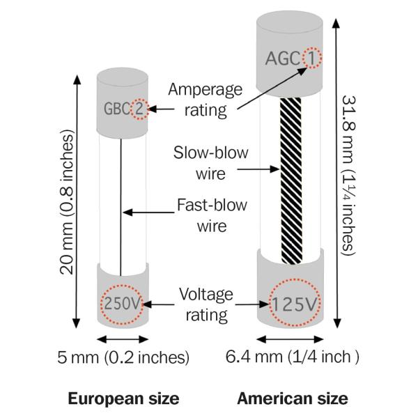 Germany VDE 4x11mm Slow Blow Axial Leaded Miniature Time Delay Glass Tube Fuse T5AL250V 5A 250VAC 500PCS Per Bag