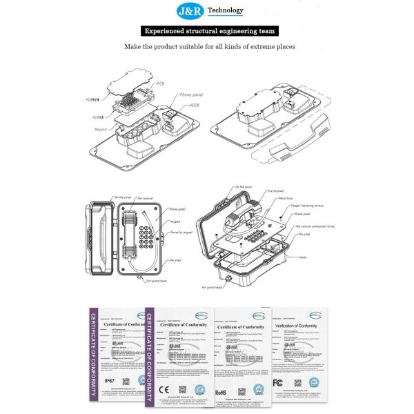 Промышленный всепогодный телефон с поддержкой аналоговой связи/ SIP/ 3G/ 4G, устойчивый к температурам (-30°C до +65°C) и гарантией 2 года