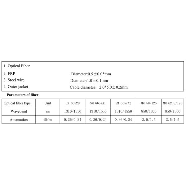2*5mm Fiber Optic Drop Cable G652D G657A Outdoor Flat Cable