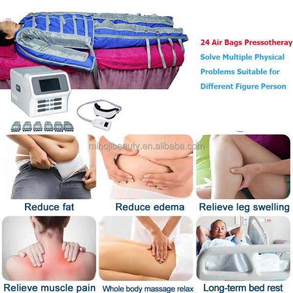 3 In 1 Pressotherapy Lymphatic Drainage Equipment For Body Slimming And Legs Massage