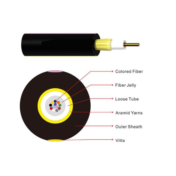 No Metal FRP Optical Fiber Duct Cable 24F 2f Fiber Optic Cable GYFXTY 6mm