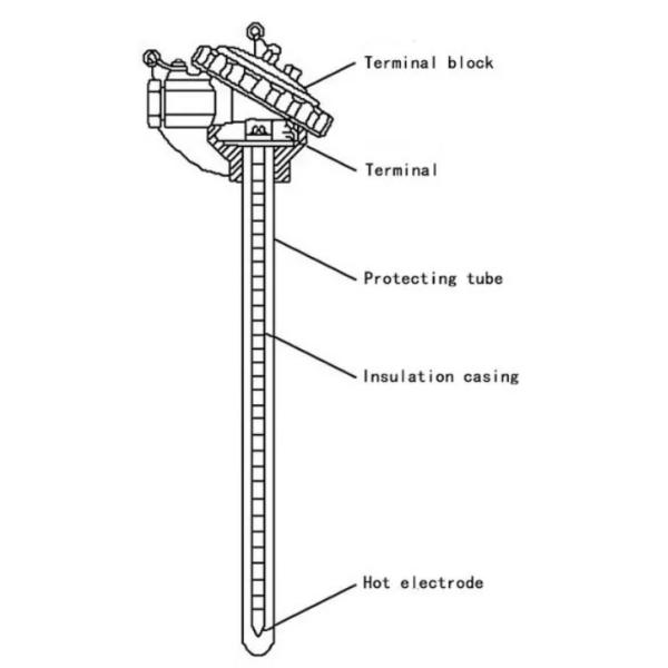 Punta de prueba de termopar da alta temperatura del grado de MoSi2 1800C