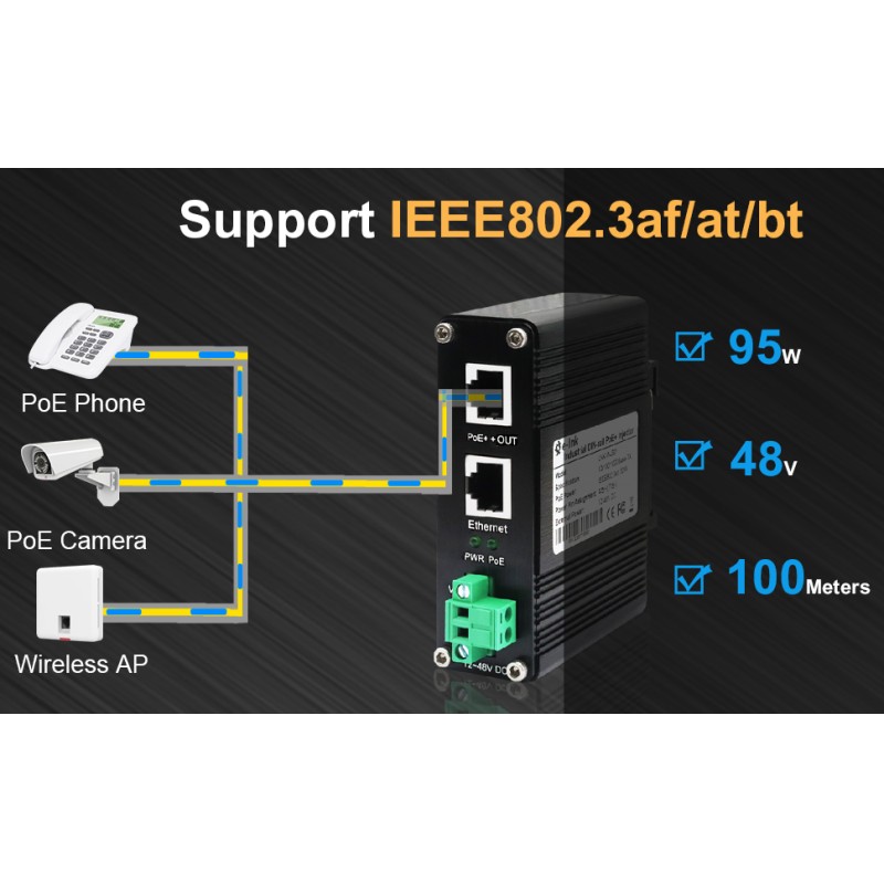 Industrial Injector Gigabit 95W 802.3bt PoE++12~48VDC RJ45 Port