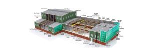 Qingdao Senwang Steel Construction Co., Ltd