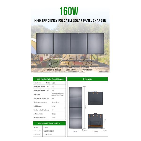 18v 160w Folding Portable Solar Panels Charger Kits