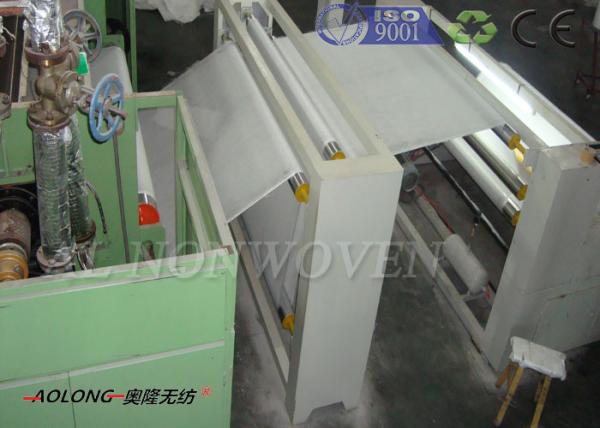 New S PP Non Woven Fabric Manufacturing Machine 1600mm For Agricultural Cover