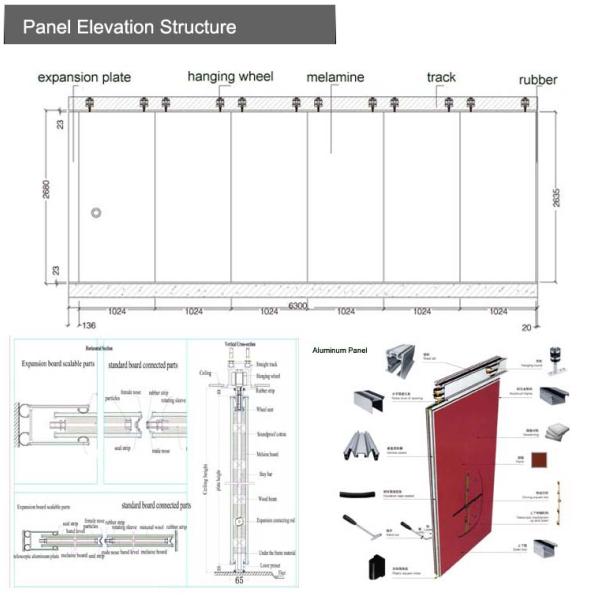 Cloisons de séparation mobiles de pliage pliant dans le style de décoration modernisé par chambre de fonction