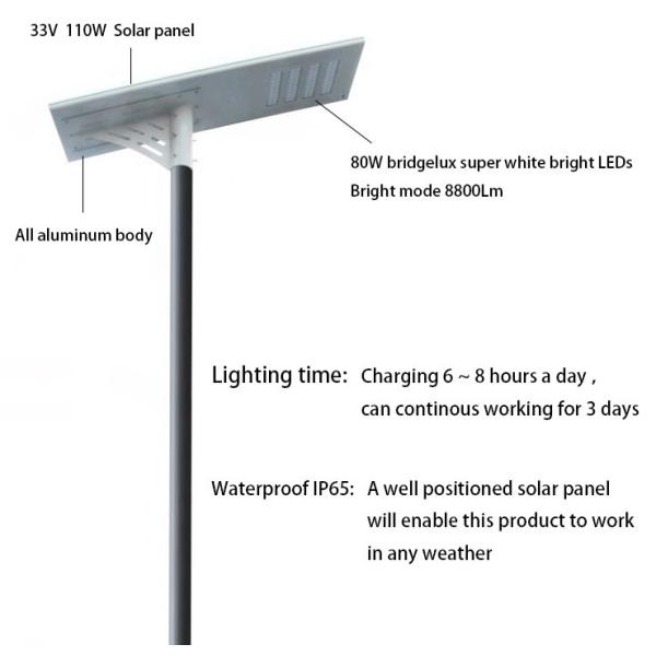 150W All In One High Quality IP65 Waterproof Integrated Solar Street Light Streetlight Outdoor With Pole