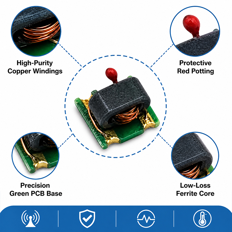 Wideband Compact RID42 Directional Coupler Low Loss Stable For RF Monitoring