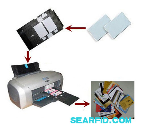 EPSON inkjet printer R270 R230 R290 T50 L800 Direct Inkjet print PVC white Card/chip card