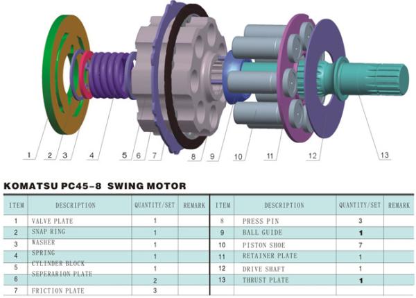 Komatsu excavator Hydraulic swing motor parts PC45-8