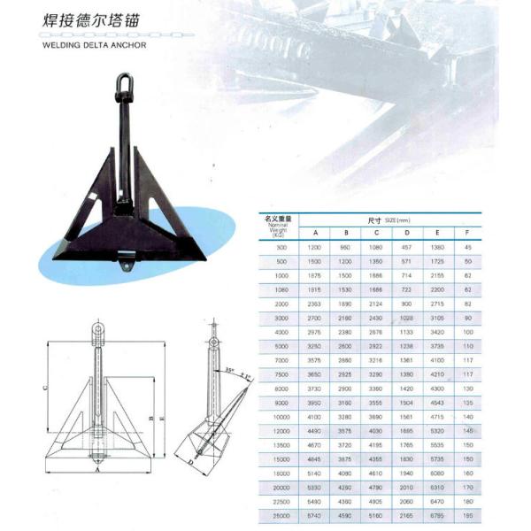 Corrosion Resistance Flipper Delta Anchor From 100KG To 26,000KG