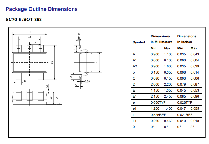 3PEAK LM321A LM358A LM324A 36V Op Amps – High-Voltage General Purpose Amplifiers