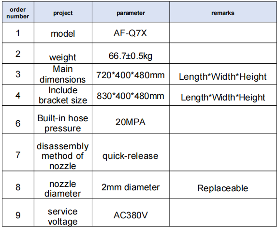 AF-B7X Pump Product Manual Kitefly