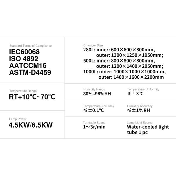 Ускорение дуговой лампы ксенона ISO 4892-2 старея камеры экологического теста